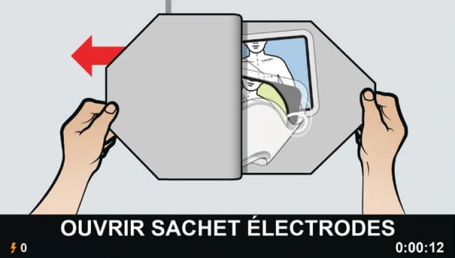 Instructions d'installation des électrodes du défibrillateur